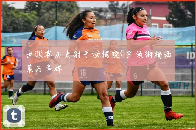世预赛历史射手榜揭晓C罗领衔梅西莱万争辉